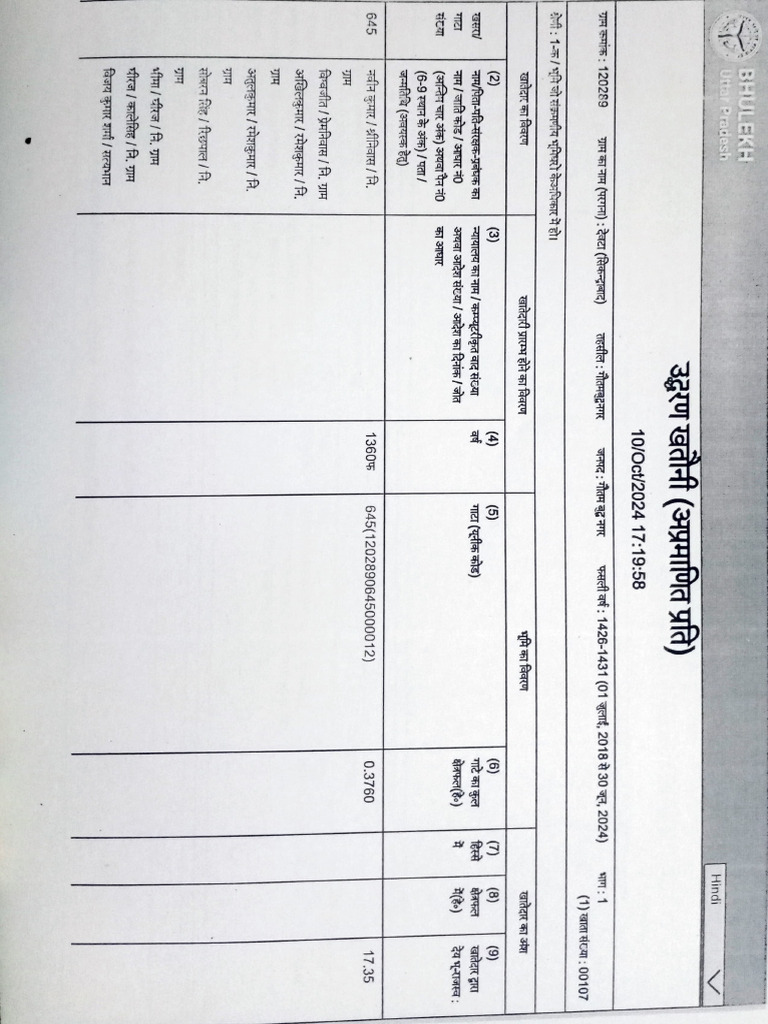 Uttar Pradesh Bhulekh Information | PDF