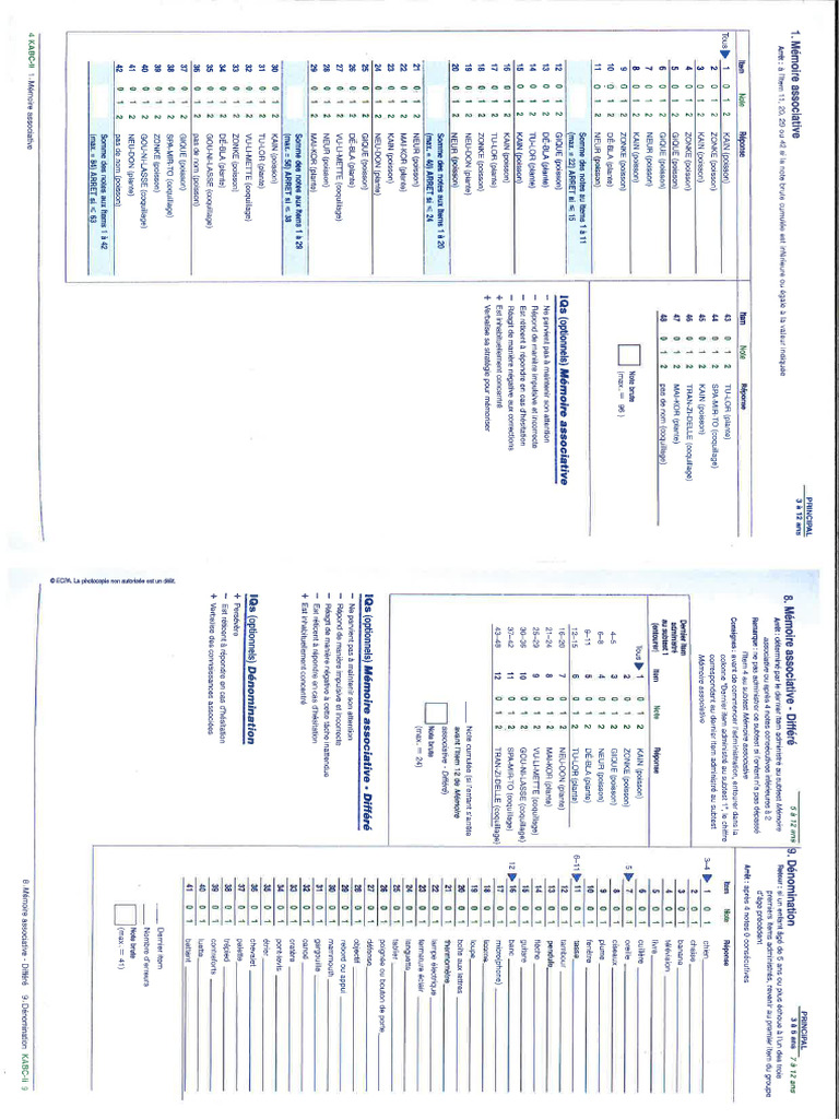 KABC Mémoire Associative Protocole | PDF