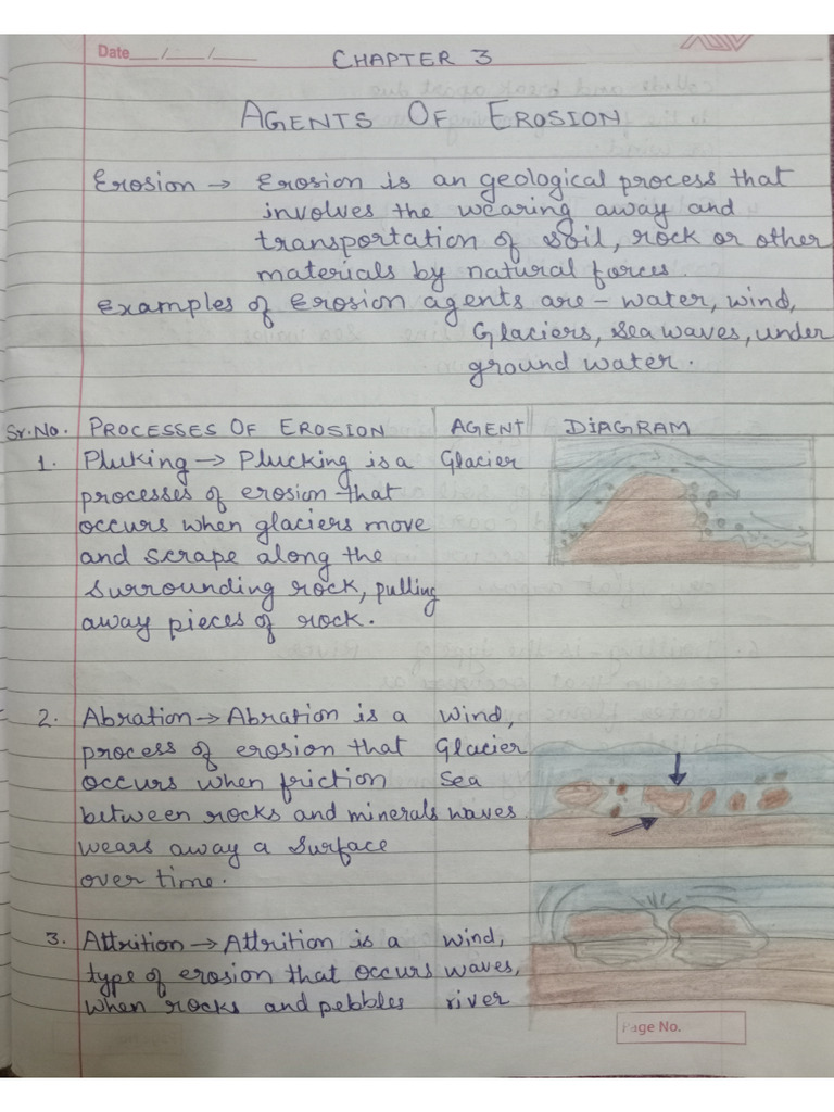 Geography Notes Chapter 3 | PDF