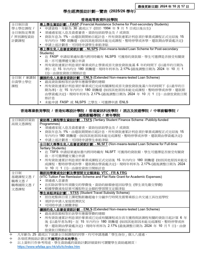 Details FinAsstSchemes FTS6 2025 Chi 241017 Merged | PDF