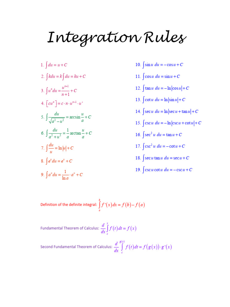 Règles d'intégration en calcul intégral | PDF | Échecs | Théorie (échecs)