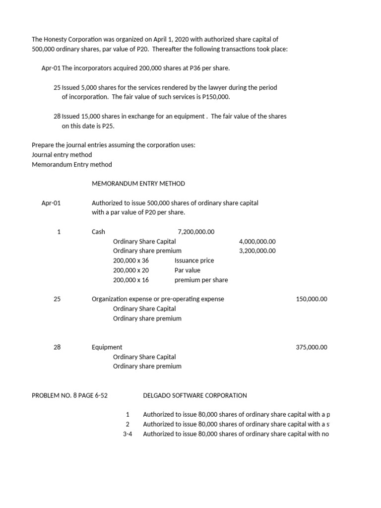 Share Capital Transactions Overview | PDF | Capital Surplus ...