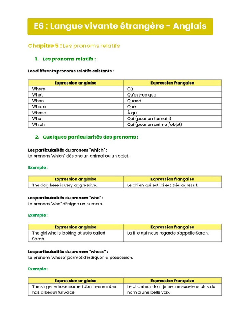 Exemple de Fiche de Revision 4 | PDF