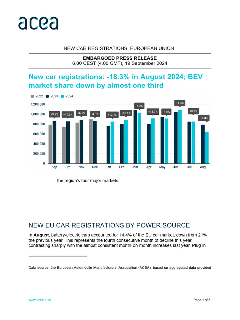 Press Release Car Registrations August-2024 | PDF | Hybrid Electric ...