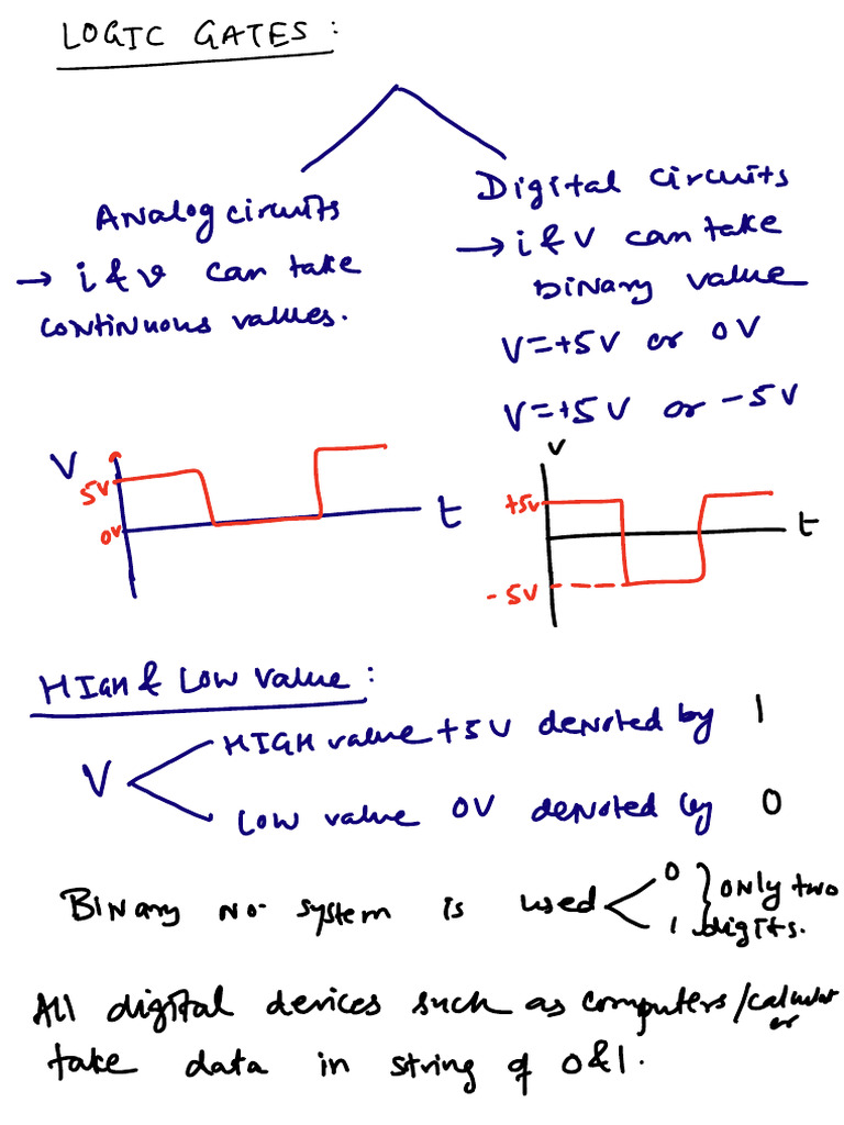 Logic Gates | PDF | Logic Gate | Mathematical Logic