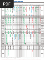 Avanti West Coast Seating Plan Overview | PDF | Transport | Land Transport