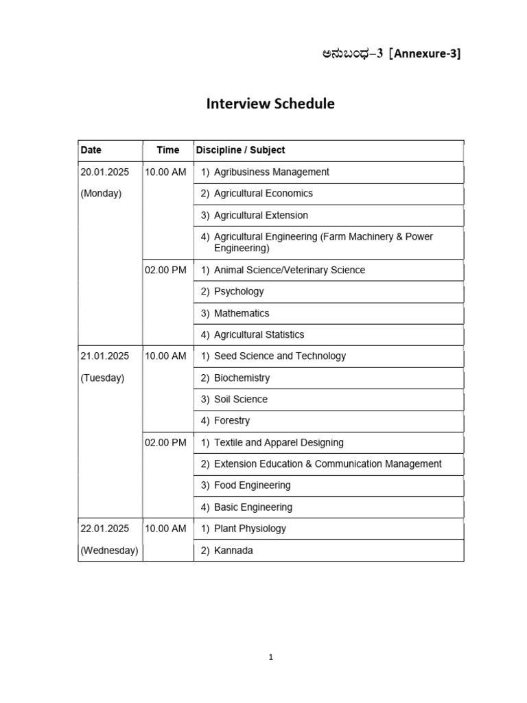 Interview Schedule for January 2025 | PDF