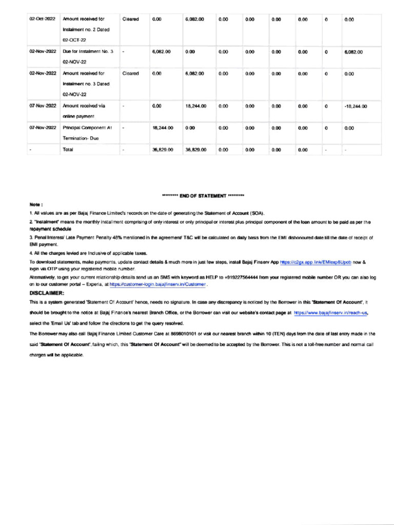 Adobe Scan Nov 09, 2022 | PDF | Financial Services | Personal Finance