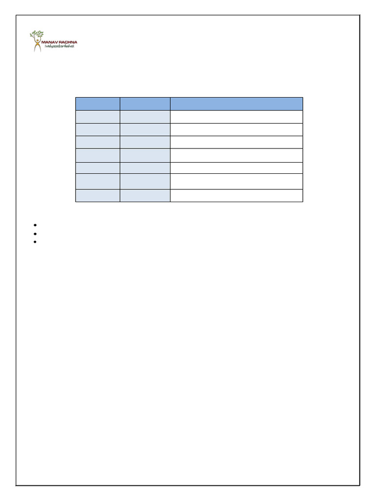 Circular No 126 Grade IX PT-IV Final Assessment Datesheet | PDF