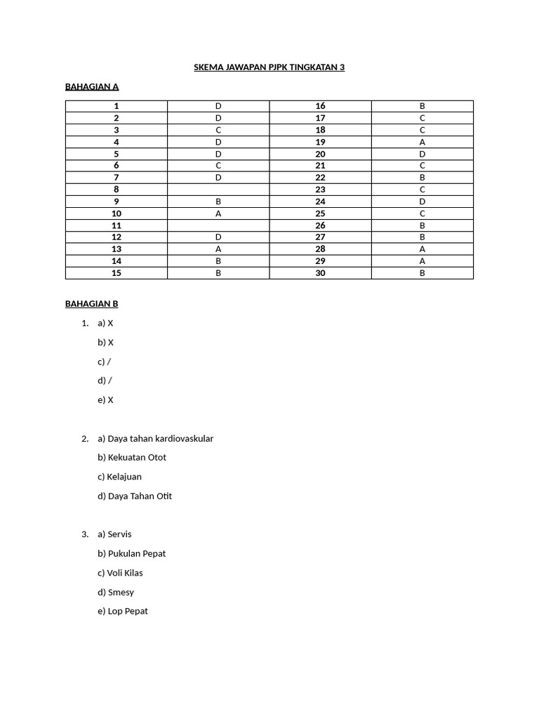 Skema Jawapan PJPK Tingkatan 3 | PDF