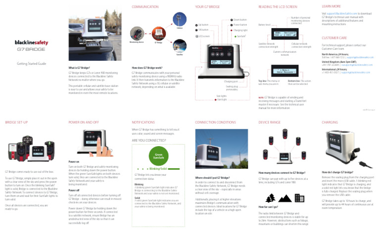 0334 SA AC G7-Bridge GettingStartedGuide-R1-Spread | PDF | Computing ...