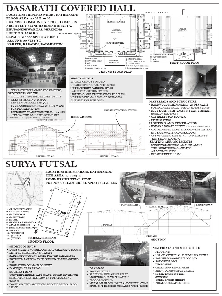 B2 Sheets | PDF | Structural Engineering | Architectural Elements