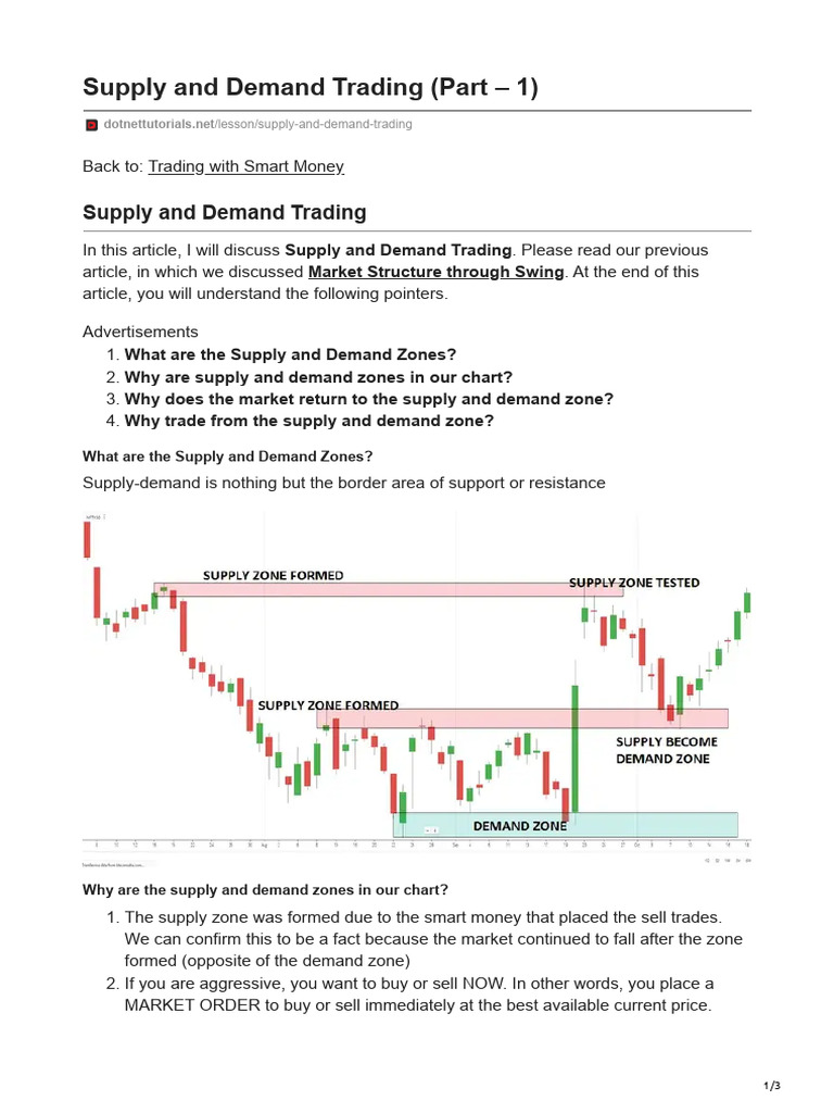 Supply and Demand Trading Part 1 | PDF | Demand | Supply And Demand