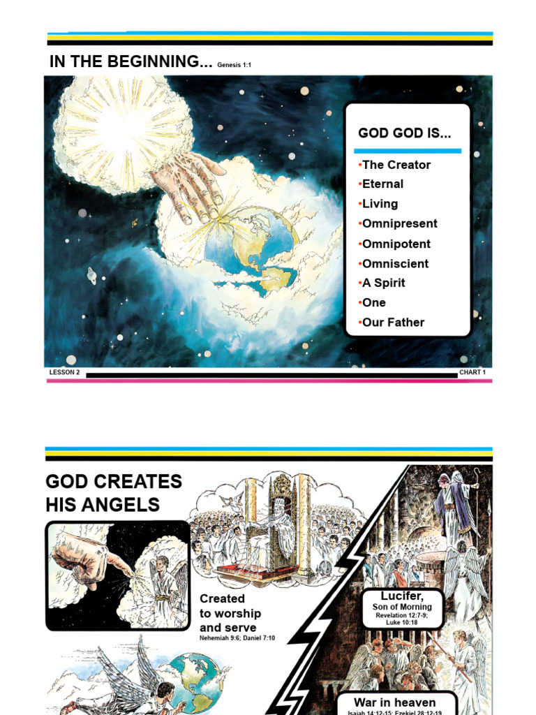 SFT2-Lesson-2-Charts | PDF | Serpents In The Bible | Religious Belief ...