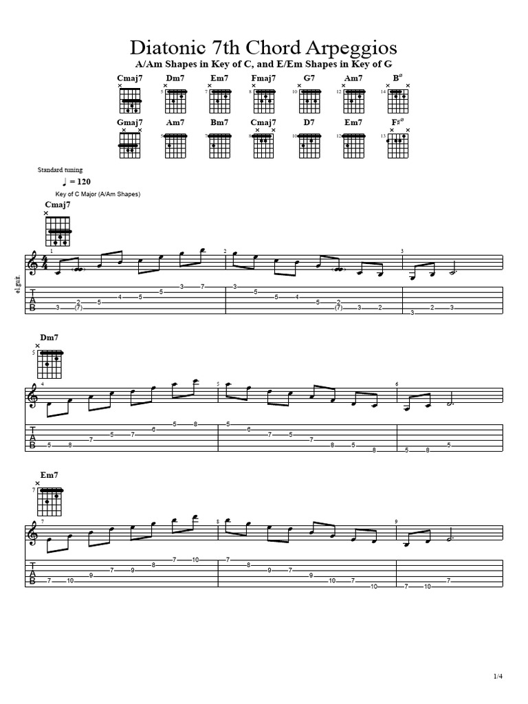 Diatonic 7th Chord Arpeggios Guide | PDF | Harmony | Pitch (Music)