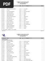 January 2023 Candidate Listing - Updated 22dec | PDF | Caribbean ...