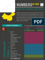 BFC China in Numbers Q1 2012 2