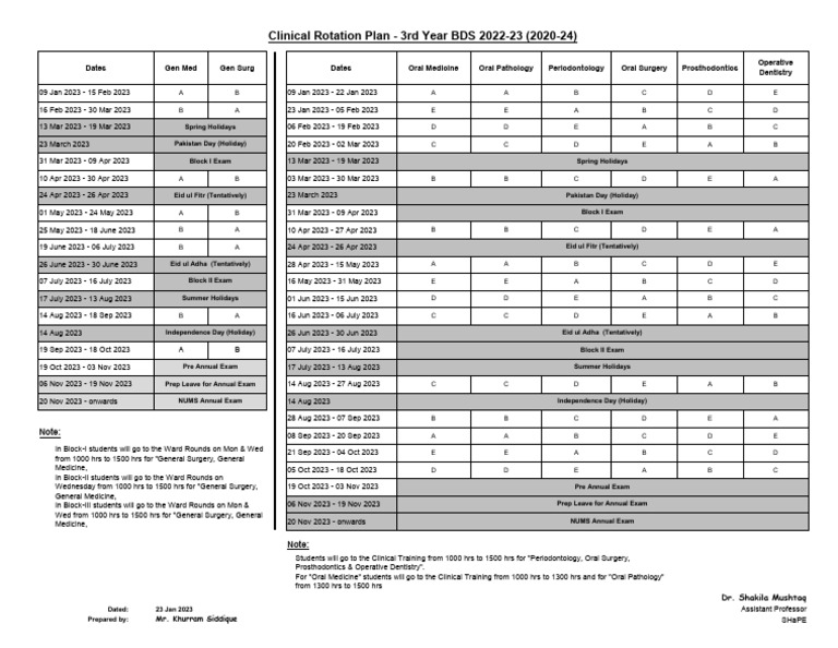 3rd Year BDS Clinical Rotation Schedule | PDF | Health Care | Medicine