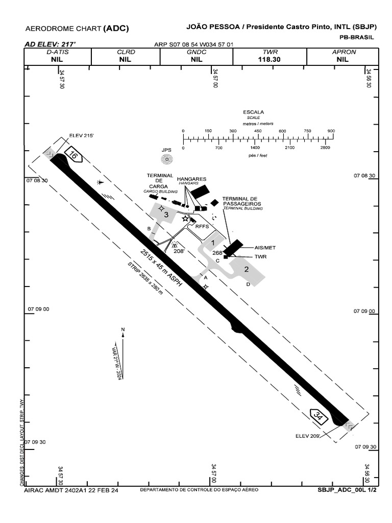 SBJP Adc-Sbjp Adc 20240222 | PDF | Controle de tráfego aéreo