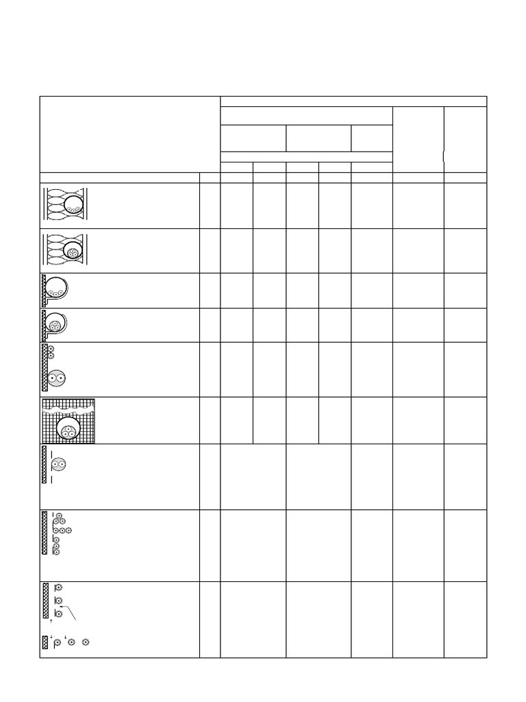 IEC 60364-5-523 Cable Installation Methods | PDF | Materials | Building ...