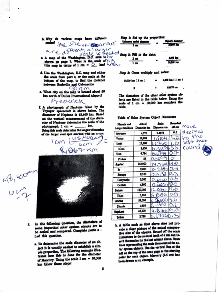Introduction à L Ast101 Pdf