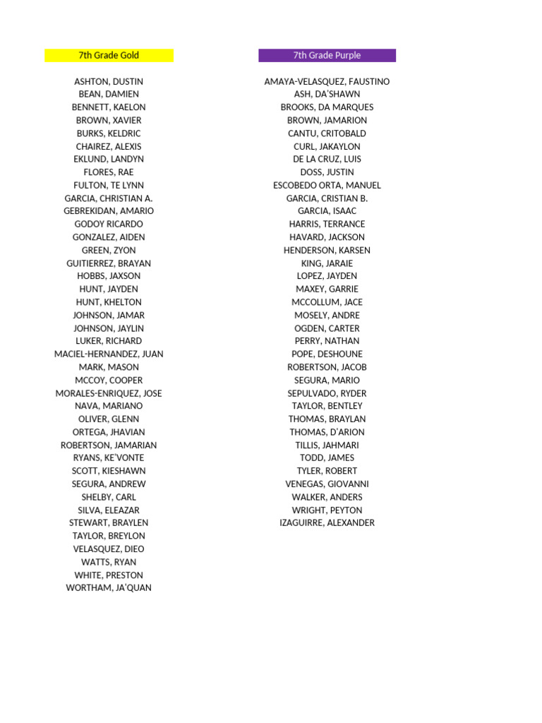 2023-24 7th Grade Teams | PDF