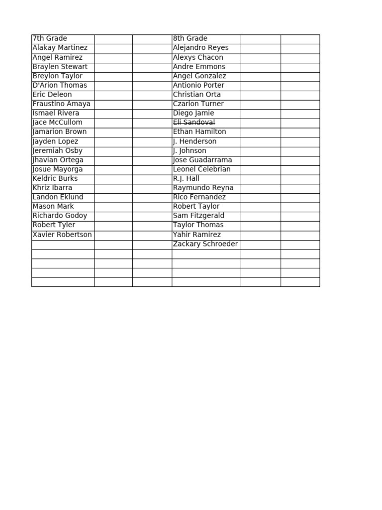 7th and 8th Grade Student Roster | PDF