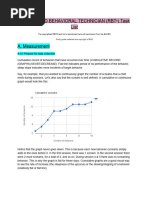 ABA Line Graph Template Guide | PDF | Phase (Waves) | Applied Mathematics