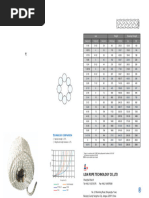Polypropylene Rope Specifications Chart | PDF | Rope | Manufactured Goods