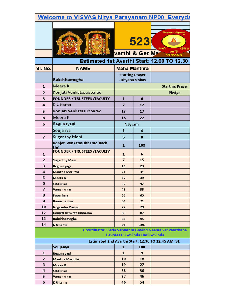 VISVAS Nitya Parayanam Schedule | PDF | Bhakti Movement