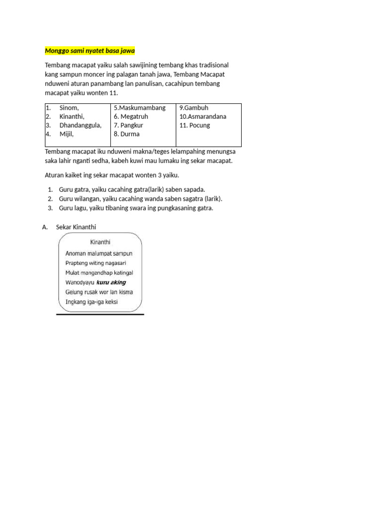 Monggo Sami Nyatet Basa Jawa | PDF