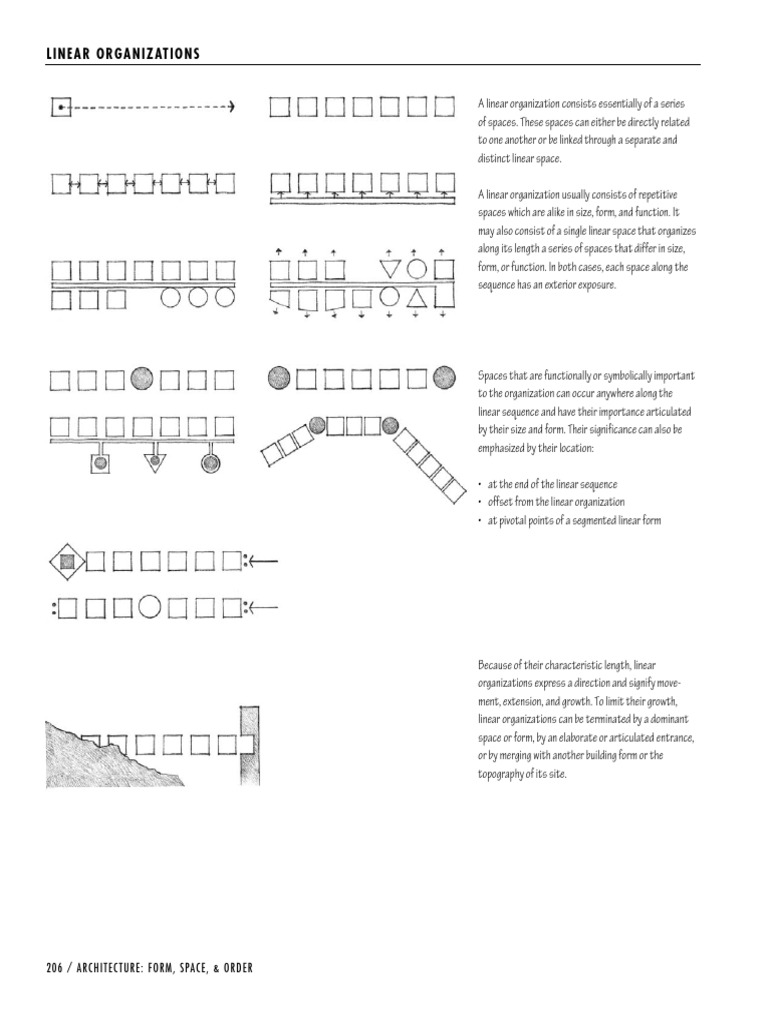 Ching-Architecture Form Space Order-221 | PDF | Mathematical Analysis ...
