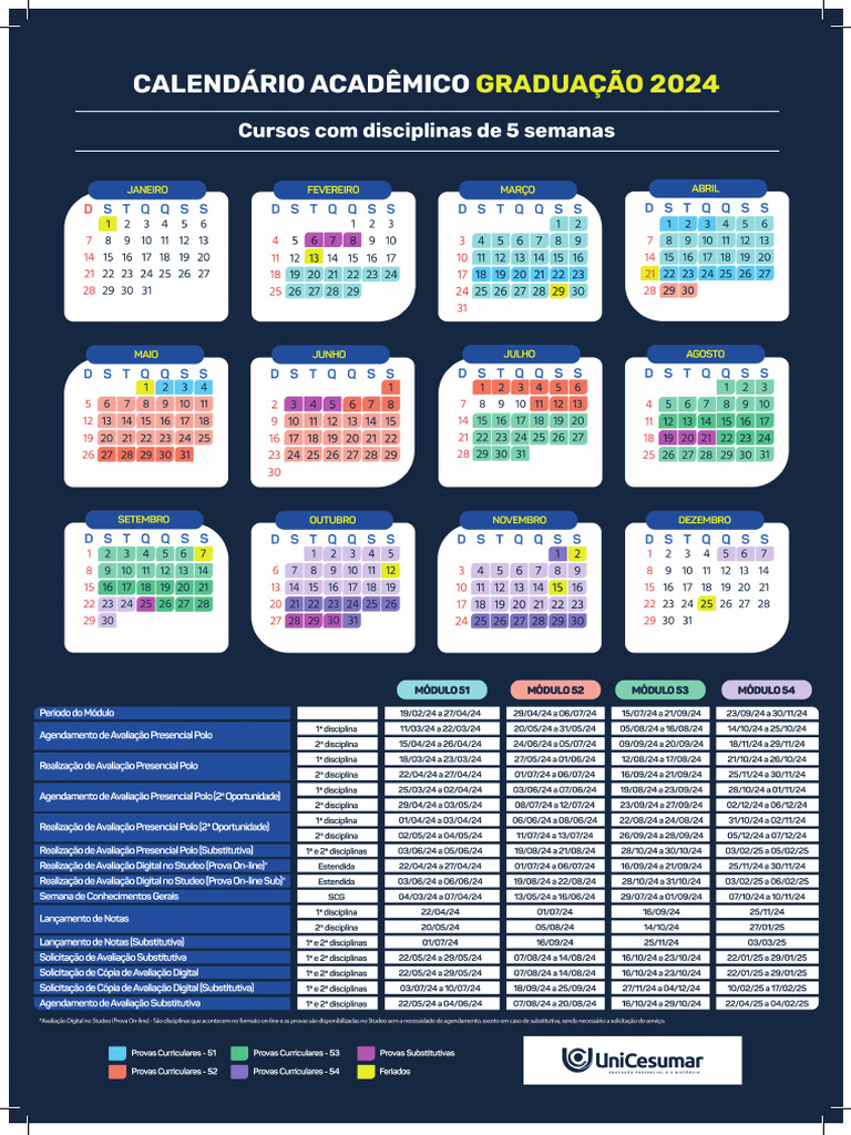 Calendario Academico 2024 - Cursos Com 5 Semanas | PDF