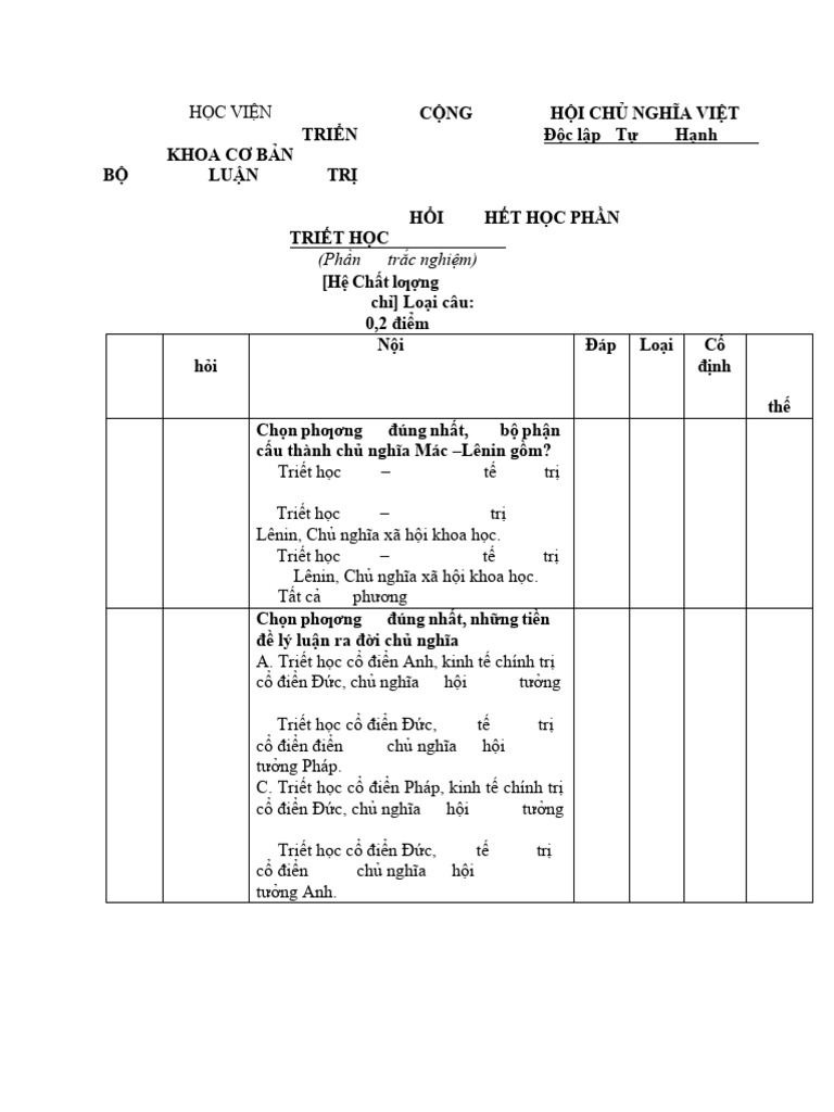 TN TL-Triết học | PDF