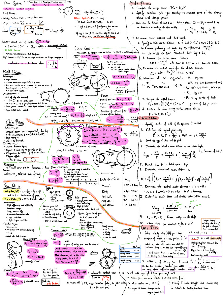 M Elements | PDF | Mechanics | Mechanical Engineering