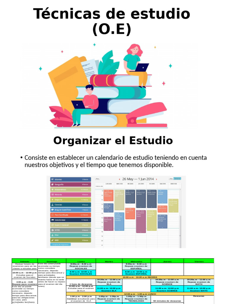Técnicas Efectivas de Estudio y Organización | PDF | Aprendizaje | Podcast