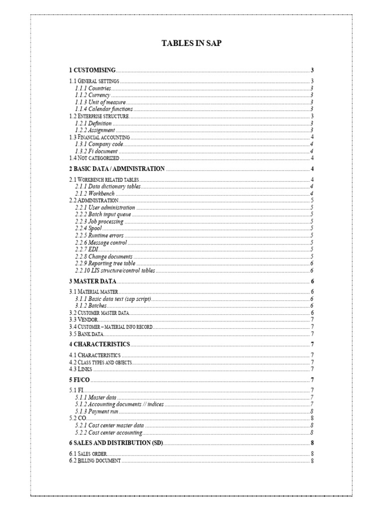 What Is Tables In Sap