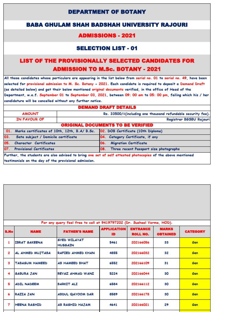 M.Sc. Botany Admission Selection List 2021 | PDF