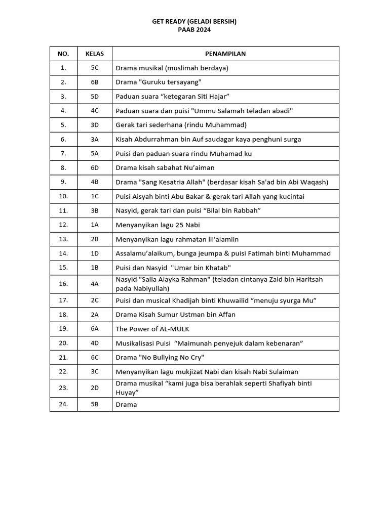 GR Paab 2024 | PDF