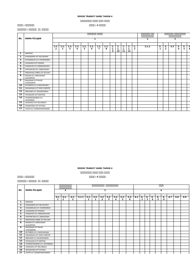 Rekod Transit Sains Tahun 4 | PDF