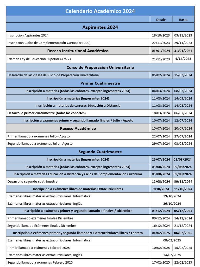 Calendario Académico 2024 Detallado | PDF