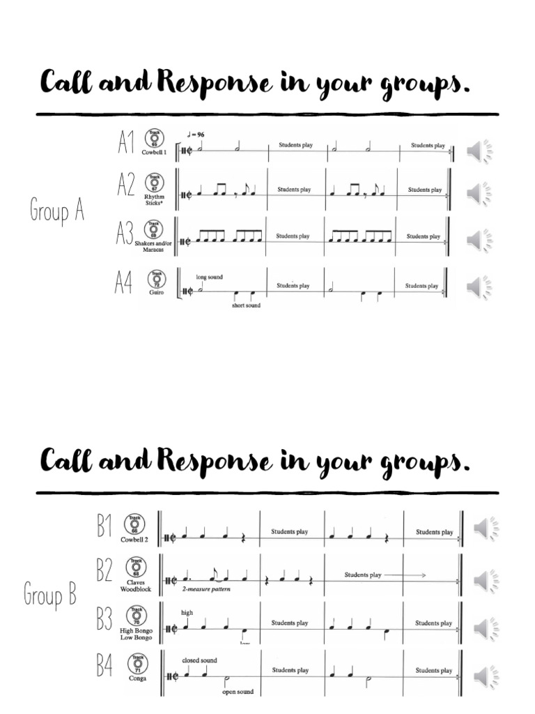 Cuban Salsa Rhythm Group A and B | PDF