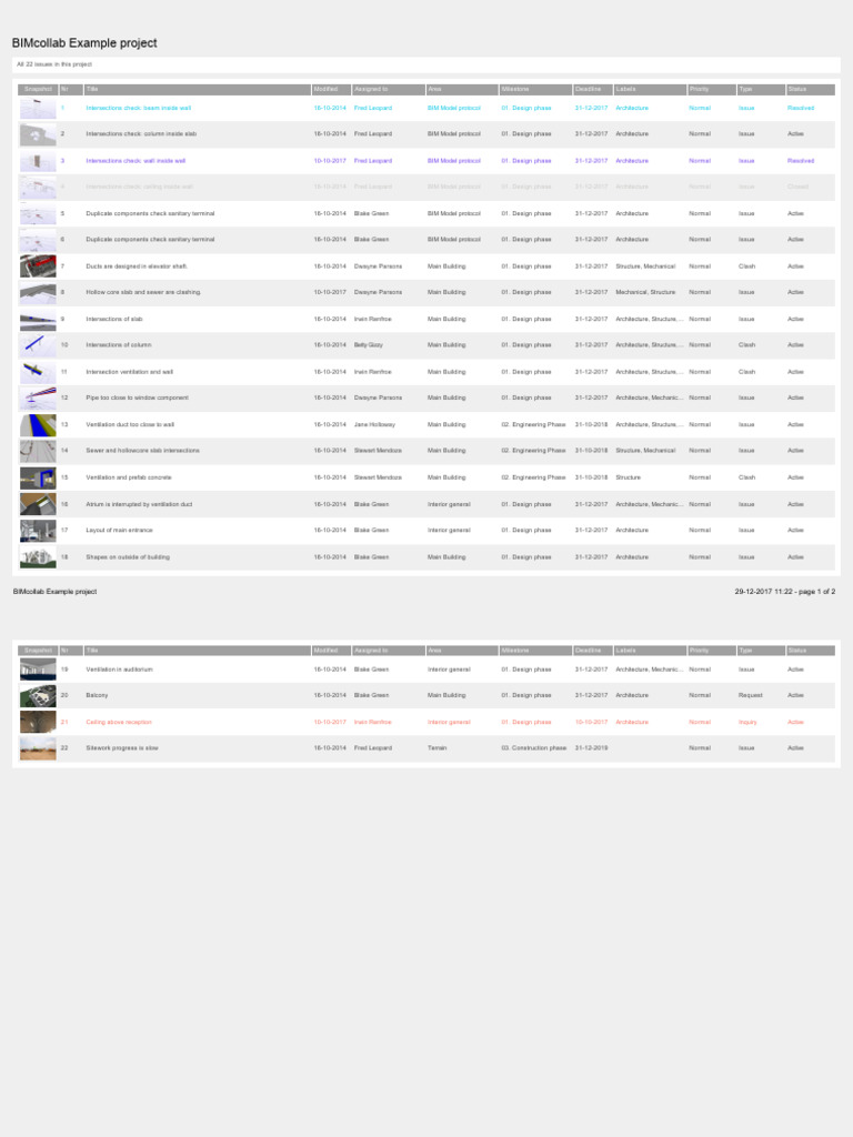 BIMcollab Project Issue Overview | PDF | Building Engineering