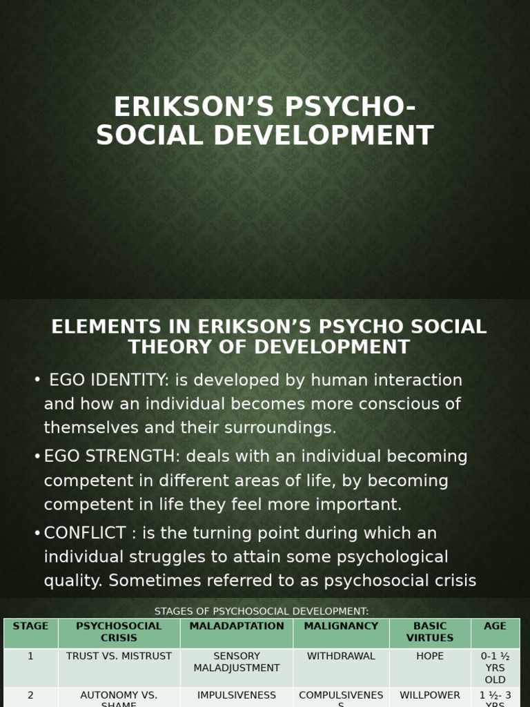 Erikson’s Psycho-social Development | PDF | Psychology | Social Psychology