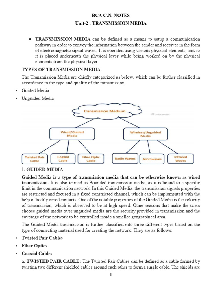 Transmission Media Types Explained | PDF | Transmission Medium | Routing