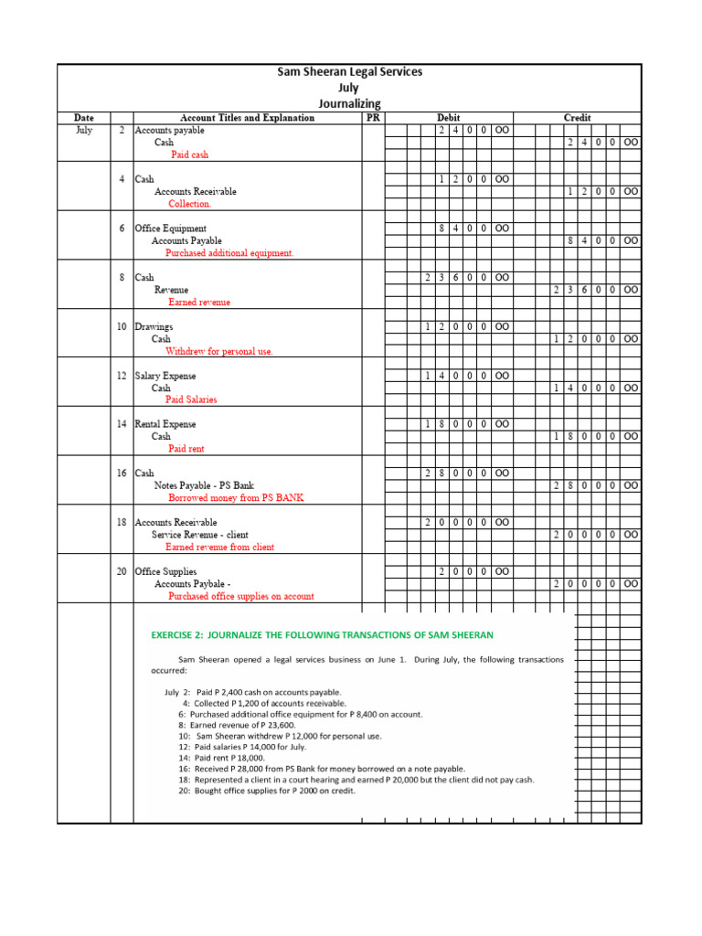 Step 1 Journalizing | PDF | Debits And Credits | Accounting