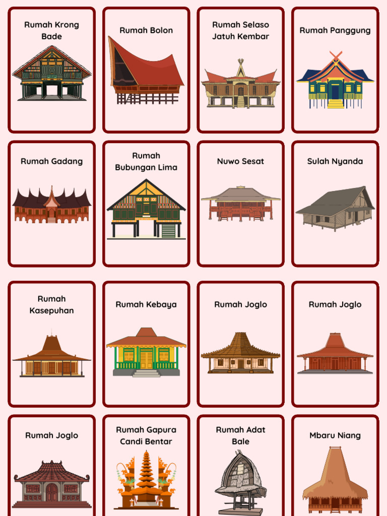 Ragam Rumah Adat Indonesia | PDF
