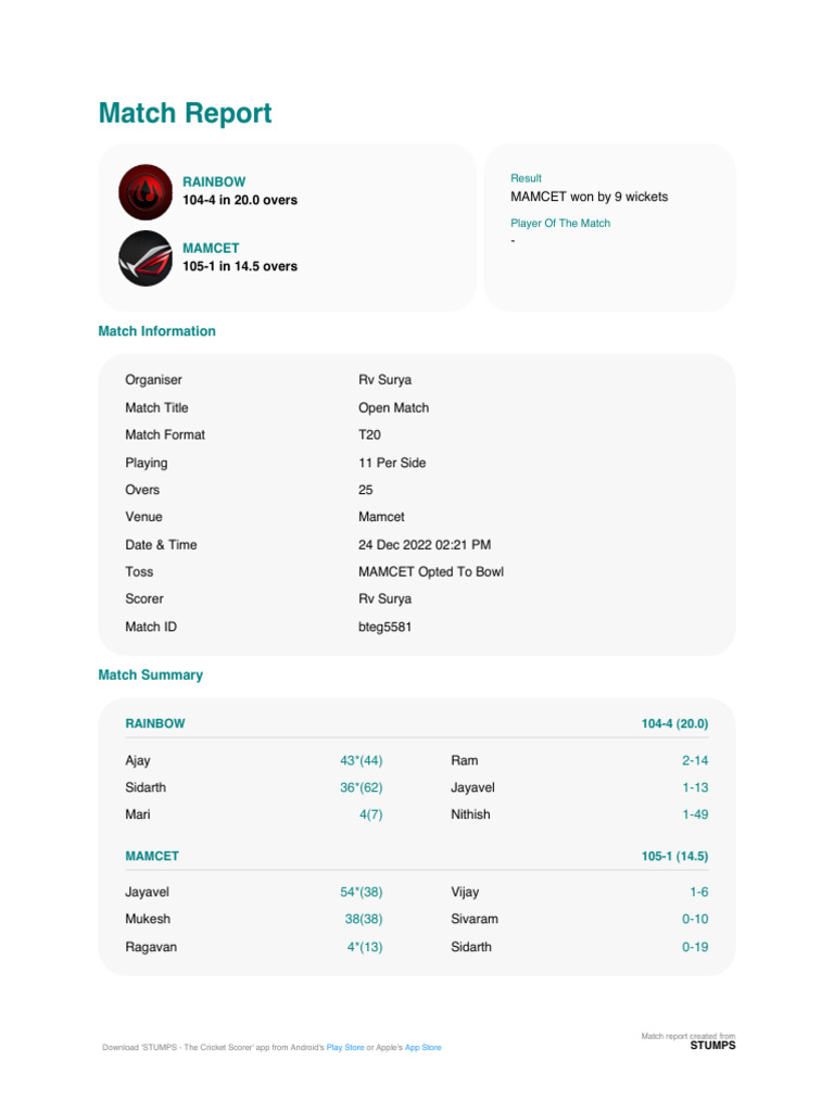 Stumps_Match_Report-6 | PDF | Google Play | Athletic Sports