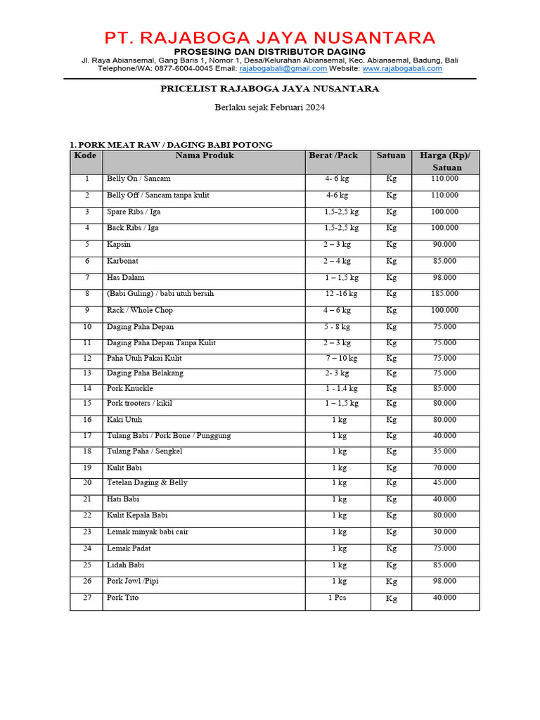 Harga Daging Babi Rajaboga per Kg | PDF | Daging Babi | Daging