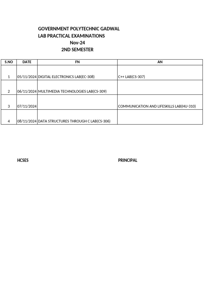 Practical Exam Timetable | PDF